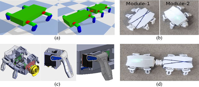 Figure 2 for DeepCPG Policies for Robot Locomotion