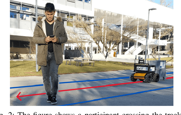 Figure 1 for Evaluating Pedestrian Risks in Shared Spaces Through Autonomous Vehicle Experiments on a Fixed Track