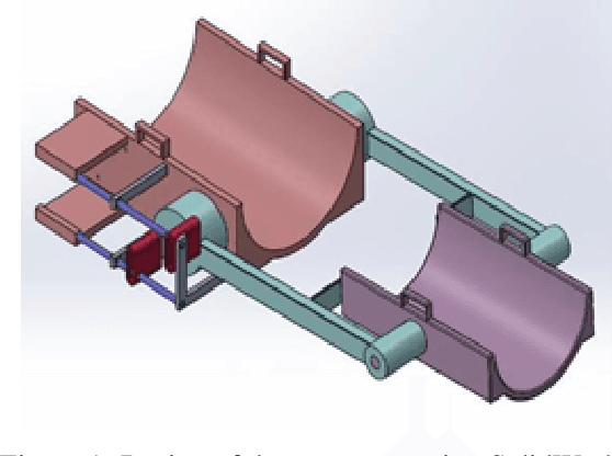 Figure 1 for The development of a portable elbow exoskeleton with a Twisted Strings Actuator to assist patients with upper limb inhabitation