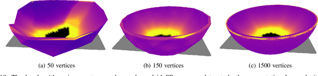 Figure 2 for Stable Object Placement Planning From Contact Point Robustness