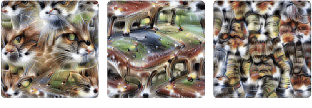 Figure 3 for Artificial Neural Nets and the Representation of Human Concepts