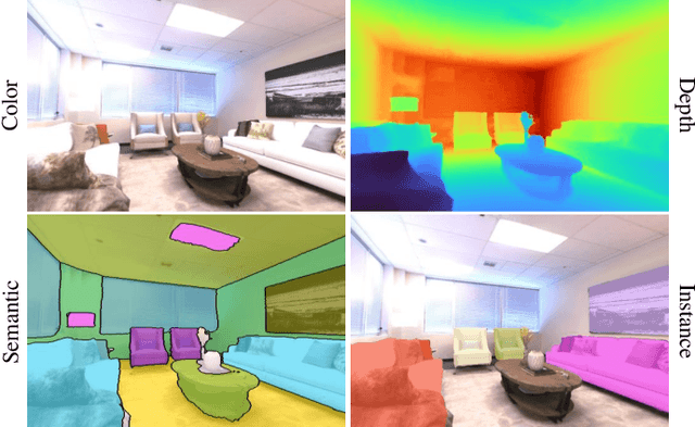 Figure 1 for In-Place Panoptic Radiance Field Segmentation with Perceptual Prior for 3D Scene Understanding