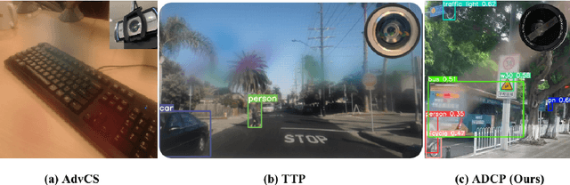 Figure 1 for Adversarial Camera Patch: An Effective and Robust Physical-World Attack on Object Detectors
