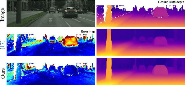 Figure 1 for Mining Supervision for Dynamic Regions in Self-Supervised Monocular Depth Estimation