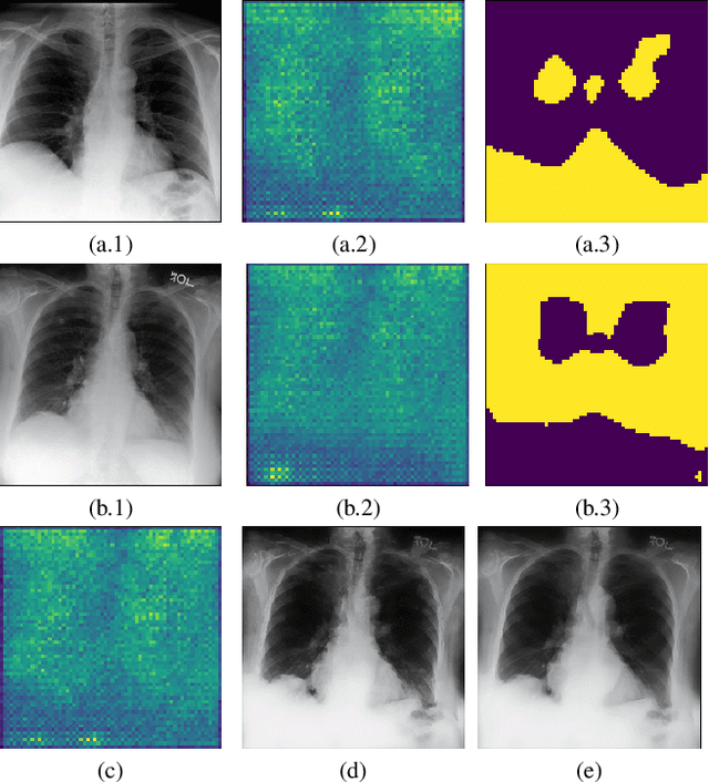Figure 3 for Long Tail Image Generation Through Feature Space Augmentation and Iterated Learning