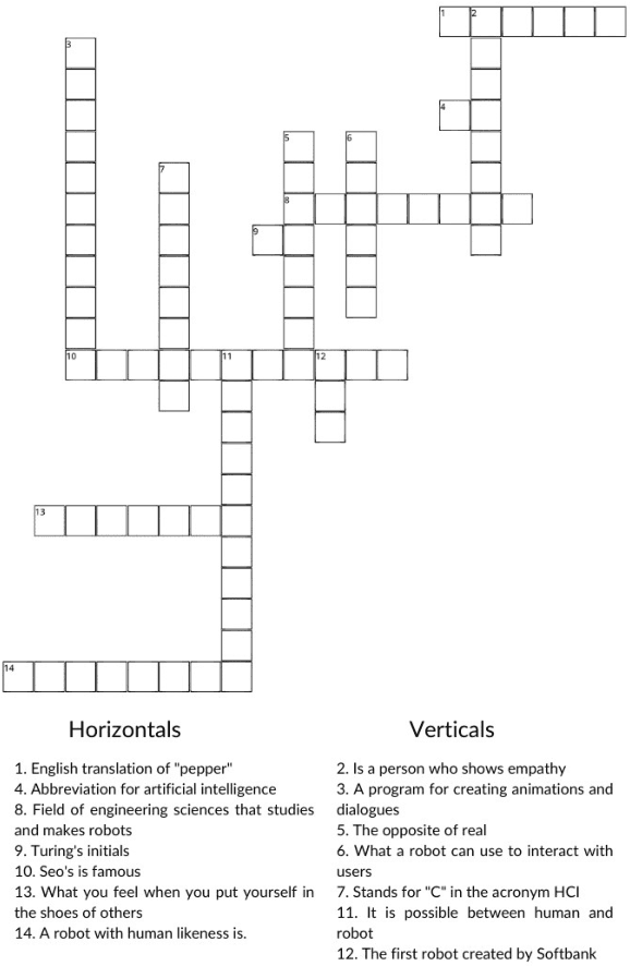 Figure 1 for Can empathy affect the attribution of mental states to robots?