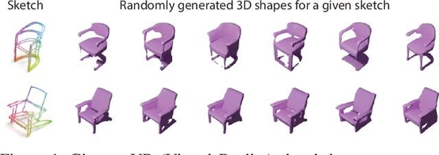 Figure 1 for 3D VR Sketch Guided 3D Shape Prototyping and Exploration