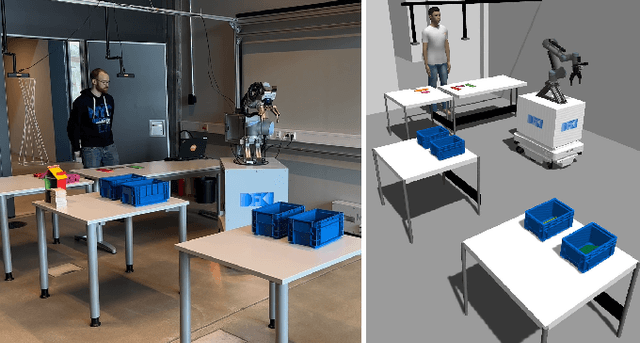 Figure 3 for Uncertainty-Resilient Active Intention Recognition for Robotic Assistants