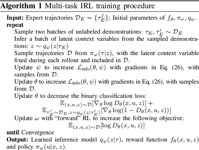 Figure 2 for Multi-Mode Process Control Using Multi-Task Inverse Reinforcement Learning