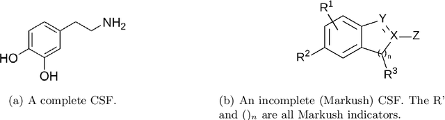 Figure 1 for One Strike, You're Out: Detecting Markush Structures in Low Signal-to-Noise Ratio Images