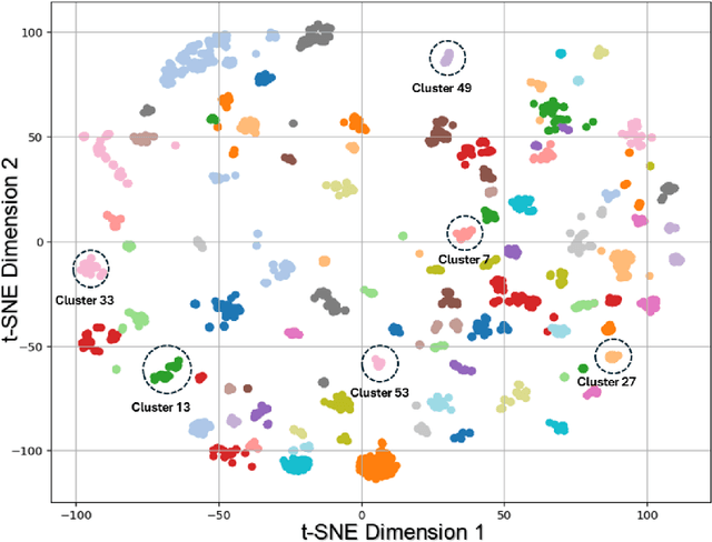 Figure 3 for Scene Graph-Guided Generative AI Framework for Synthesizing and Evaluating Industrial Hazard Scenarios