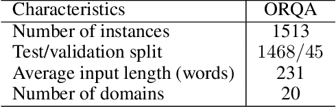 Figure 2 for Evaluating LLM Reasoning in the Operations Research Domain with ORQA