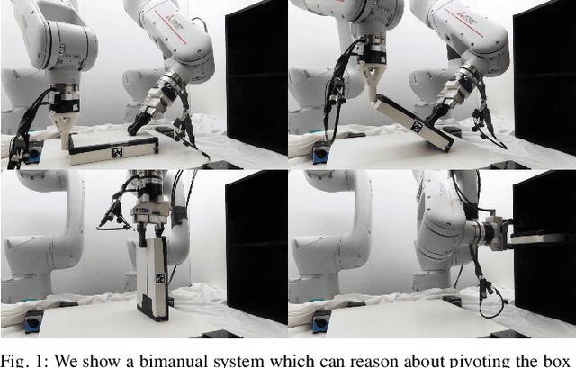 Figure 1 for Hierarchical Contact-Rich Trajectory Optimization for Multi-Modal Manipulation using Tight Convex Relaxations