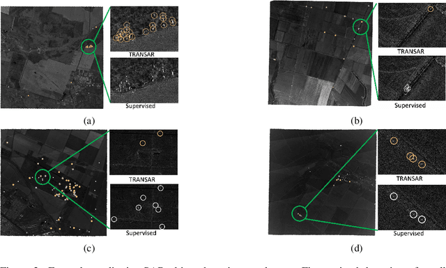Figure 3 for SAR Object Detection with Self-Supervised Pretraining and Curriculum-Aware Sampling
