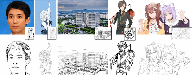 Figure 1 for Semi-supervised reference-based sketch extraction using a contrastive learning framework