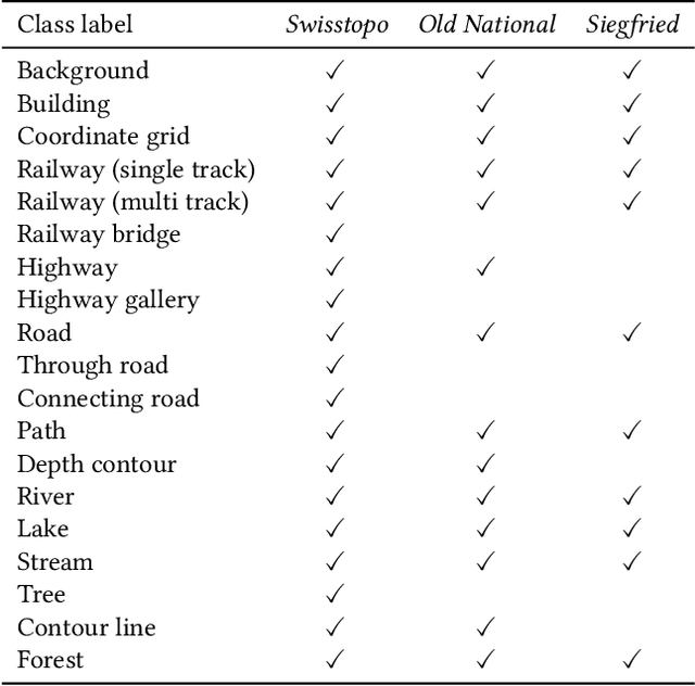Figure 4 for Generative AI in Map-Making: A Technical Exploration and Its Implications for Cartographers