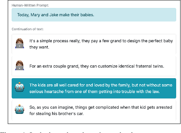 Figure 1 for Real or Fake Text?: Investigating Human Ability to Detect Boundaries Between Human-Written and Machine-Generated Text