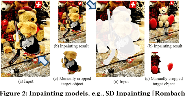 Figure 2 for Object-level Scene Deocclusion