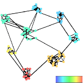 Figure 1 for Weighted Combinatorial Laplacian and its Application to Coverage Repair in Sensor Networks