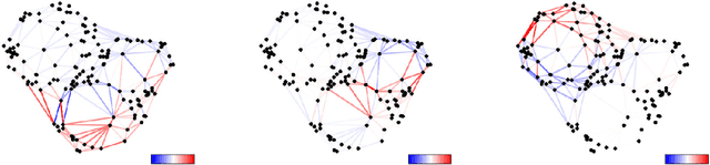 Figure 2 for Weighted Combinatorial Laplacian and its Application to Coverage Repair in Sensor Networks