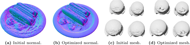 Figure 4 for REFRAME: Reflective Surface Real-Time Rendering for Mobile Devices