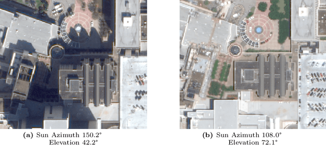 Figure 3 for Deep Learning Meets Satellite Images -- An Evaluation on Handcrafted and Learning-based Features for Multi-date Satellite Stereo Images