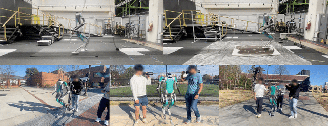 Figure 1 for PreCi: Pretraining and Continual Improvement of Humanoid Locomotion via Model-Assumption-Based Regularization