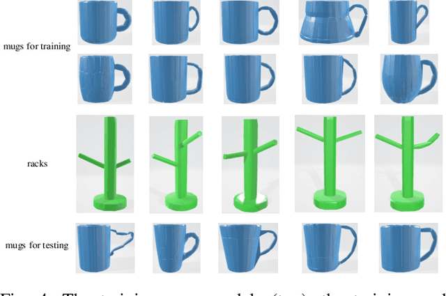Figure 4 for Goal State Generation for Robotic Manipulation Based on Linguistically Guided Hybrid Gaussian Diffusion