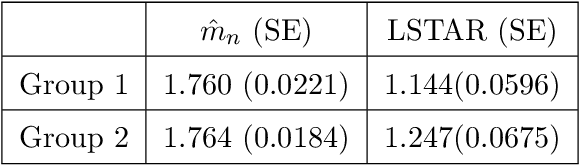 Figure 4 for Ancestral Inference and Learning for Branching Processes in Random Environments