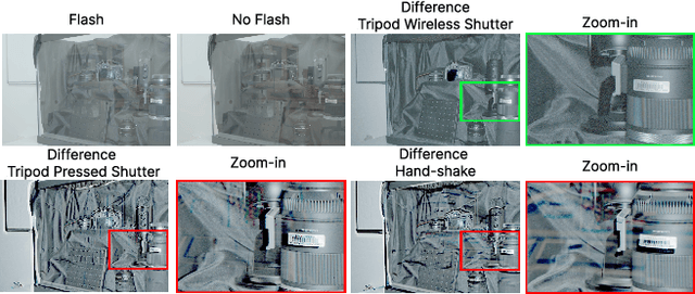 Figure 2 for Flash-Split: 2D Reflection Removal with Flash Cues and Latent Diffusion Separation