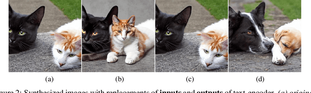 Figure 2 for Multi-Concept T2I-Zero: Tweaking Only The Text Embeddings and Nothing Else