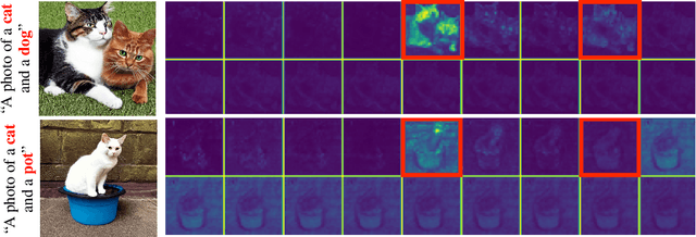 Figure 4 for Multi-Concept T2I-Zero: Tweaking Only The Text Embeddings and Nothing Else