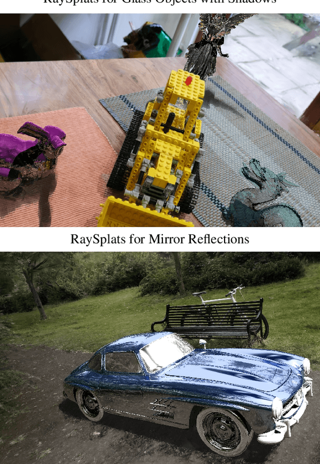 Figure 1 for RaySplats: Ray Tracing based Gaussian Splatting