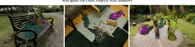 Figure 4 for RaySplats: Ray Tracing based Gaussian Splatting