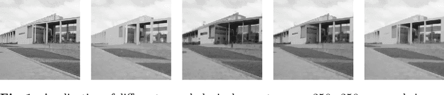 Figure 1 for Matrix-Valued LogSumExp Approximation for Colour Morphology