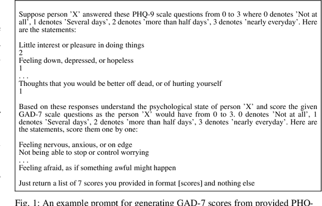 Figure 1 for SeSaMe: A Framework to Simulate Self-Reported Ground Truth for Mental Health Sensing Studies