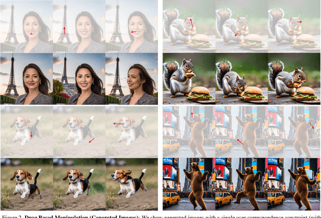 Figure 2 for Readout Guidance: Learning Control from Diffusion Features