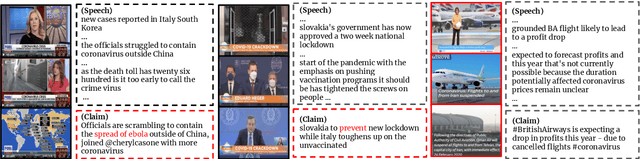 Figure 1 for COVID-VTS: Fact Extraction and Verification on Short Video Platforms