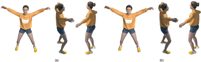 Figure 2 for Implicit-explicit Integrated Representations for Multi-view Video Compression