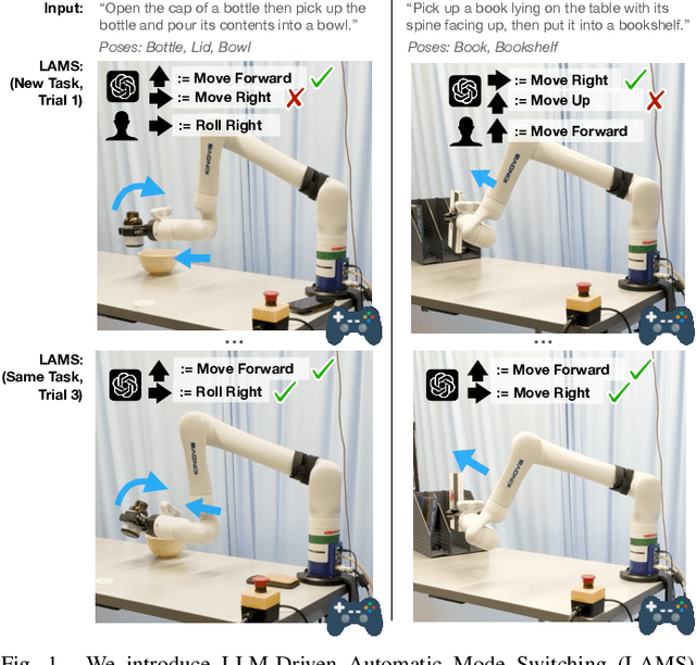 Figure 1 for LAMS: LLM-Driven Automatic Mode Switching for Assistive Teleoperation