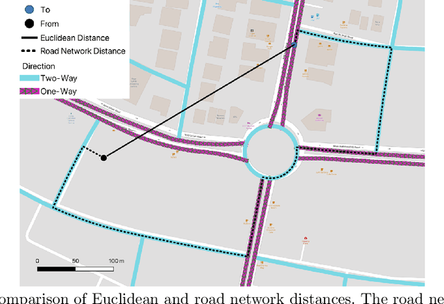 Figure 1 for Logistics Hub Location Optimization: A K-Means and P-Median Model Hybrid Approach Using Road Network Distances
