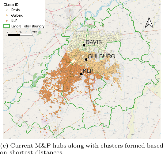 Figure 2 for Logistics Hub Location Optimization: A K-Means and P-Median Model Hybrid Approach Using Road Network Distances
