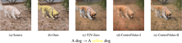 Figure 3 for LOVECon: Text-driven Training-Free Long Video Editing with ControlNet