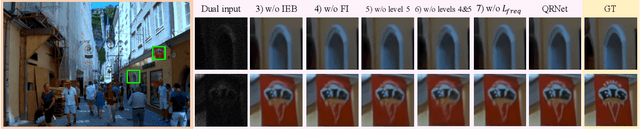 Figure 3 for Modeling Dual-Exposure Quad-Bayer Patterns for Joint Denoising and Deblurring