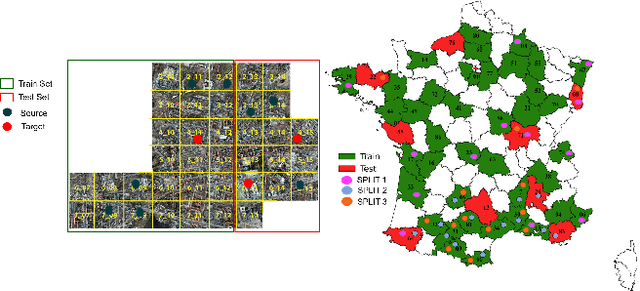 Figure 3 for SegDesicNet: Lightweight Semantic Segmentation in Remote Sensing with Geo-Coordinate Embeddings for Domain Adaptation
