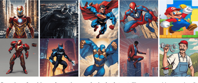 Figure 2 for Can Large Vision-Language Models Detect Images Copyright Infringement from GenAI?