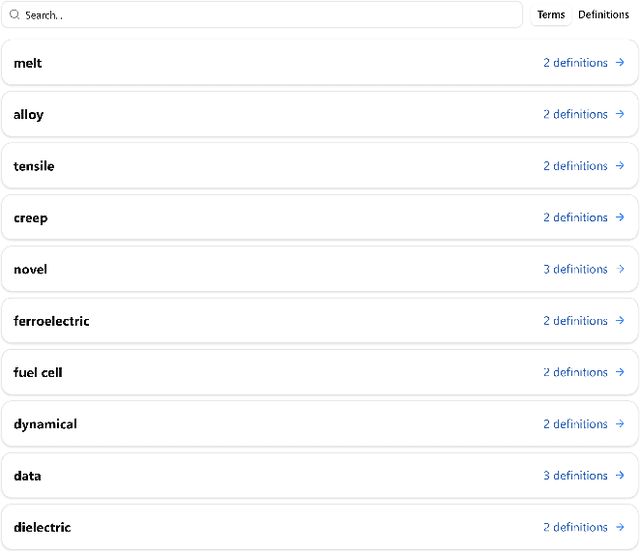 Figure 4 for Human-in-the-Loop and AI: Crowdsourcing Metadata Vocabulary for Materials Science