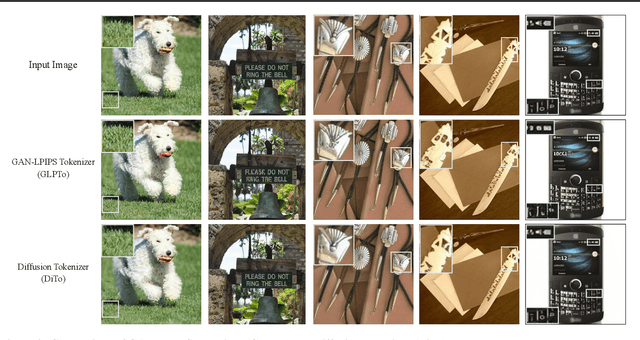 Figure 3 for Diffusion Autoencoders are Scalable Image Tokenizers