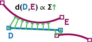 Figure 3 for mrCAD: Multimodal Refinement of Computer-aided Designs
