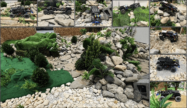 Figure 1 for Verti-Arena: A Controllable and Standardized Indoor Testbed for Multi-Terrain Off-Road Autonomy